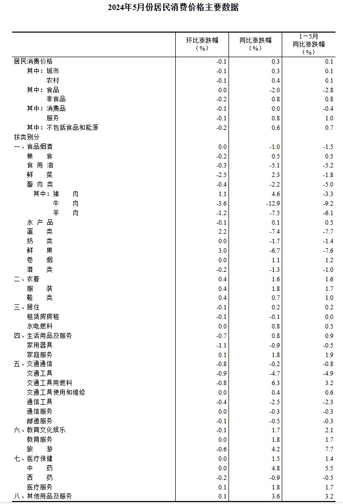 新澳门2024年资料版本，构建解答解释落实_o598.84.34