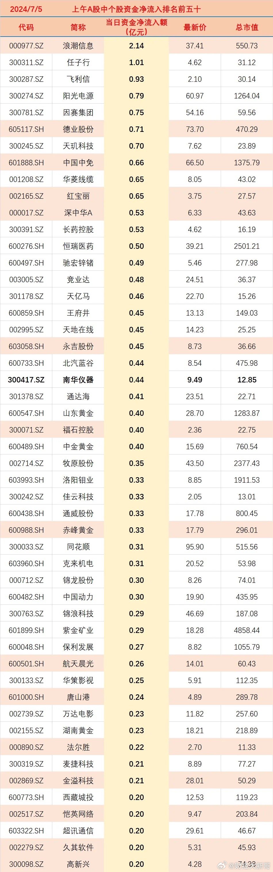 2024新澳门开奖，科学解答解释落实_ld75.01.01