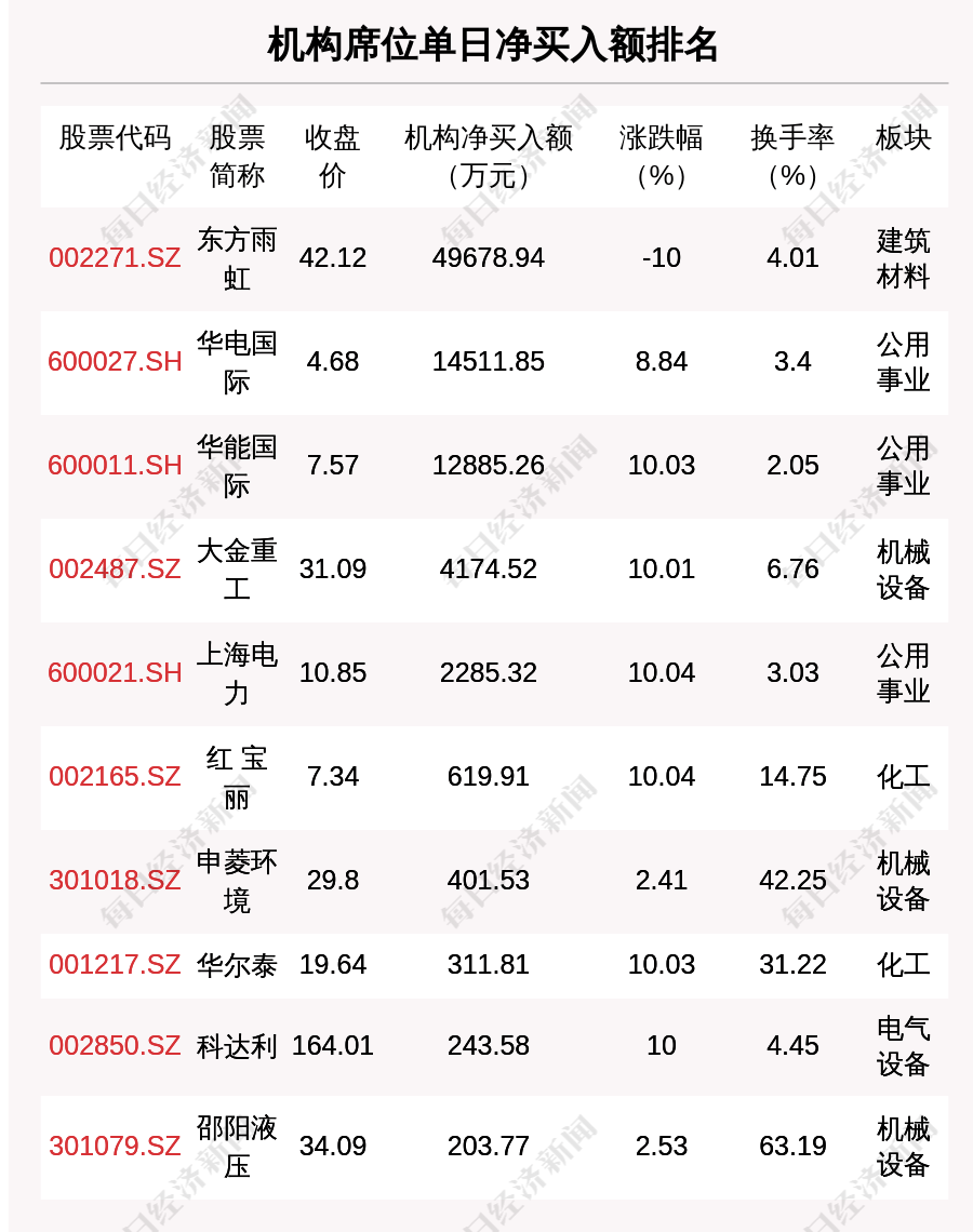 香港6合开奖结果 开奖记录，科学解答解释落实_6460.14.35