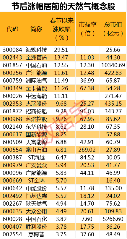 2024新奥精准资料免费大全078期，实时解答解释落实_3et29.47.01