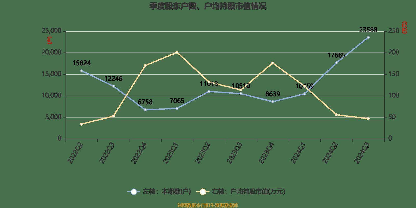 2024新澳资料大全免费，精准解答解释落实_y677.21.50