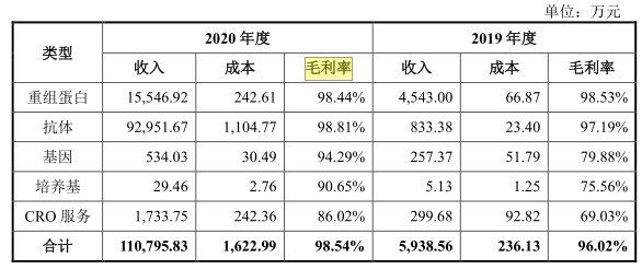 追梦者 第2页