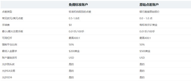 2024新澳精准资料免费，深度解答解释落实_fob70.29.52