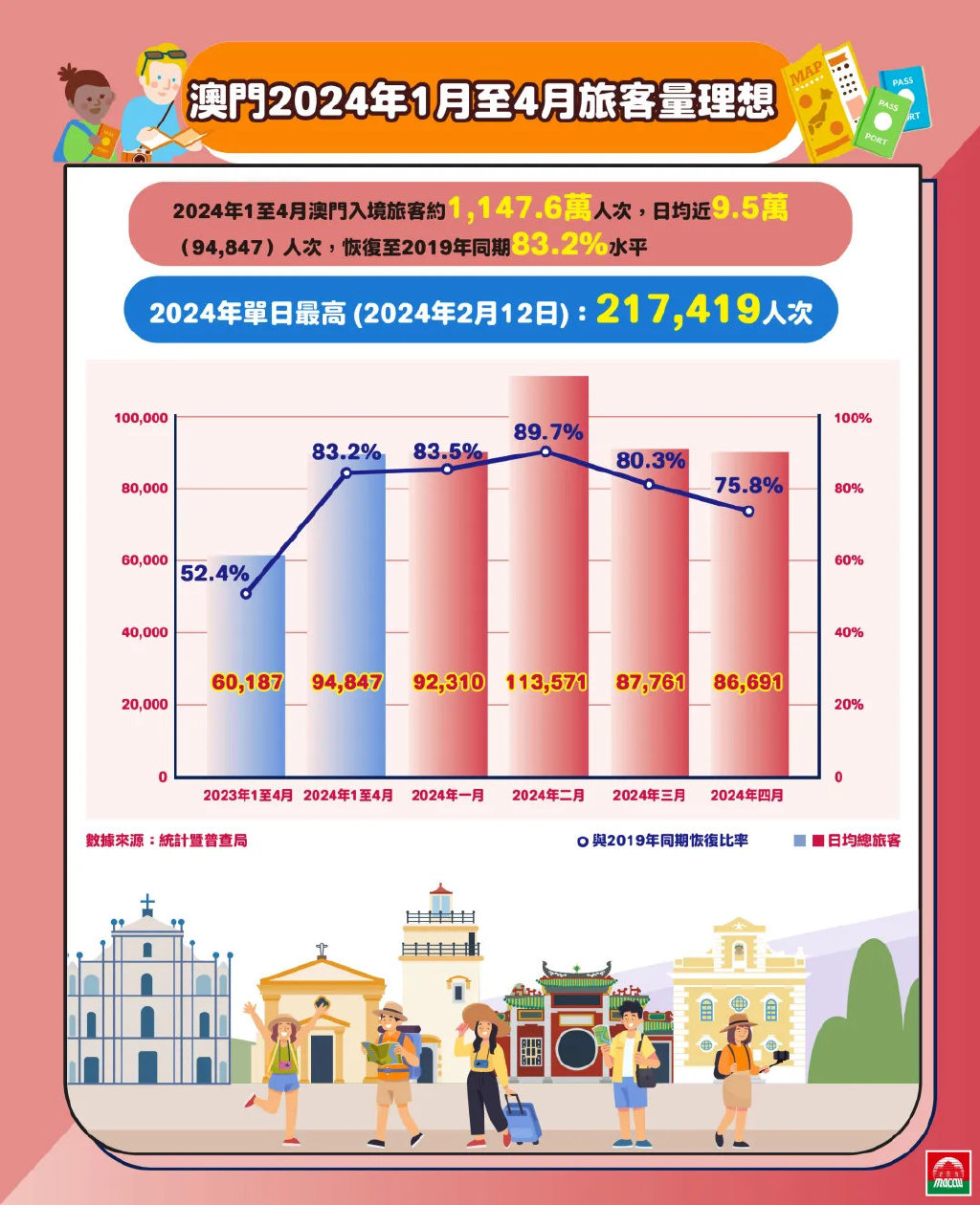 2024新澳门六长期免费公开，科学解答解释落实_i4011.46.60