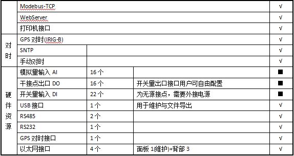 星际旅行 第2页