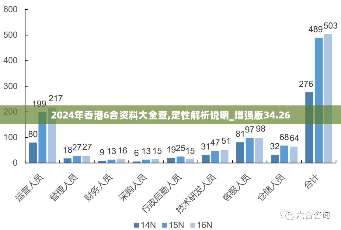 白桦林 第2页