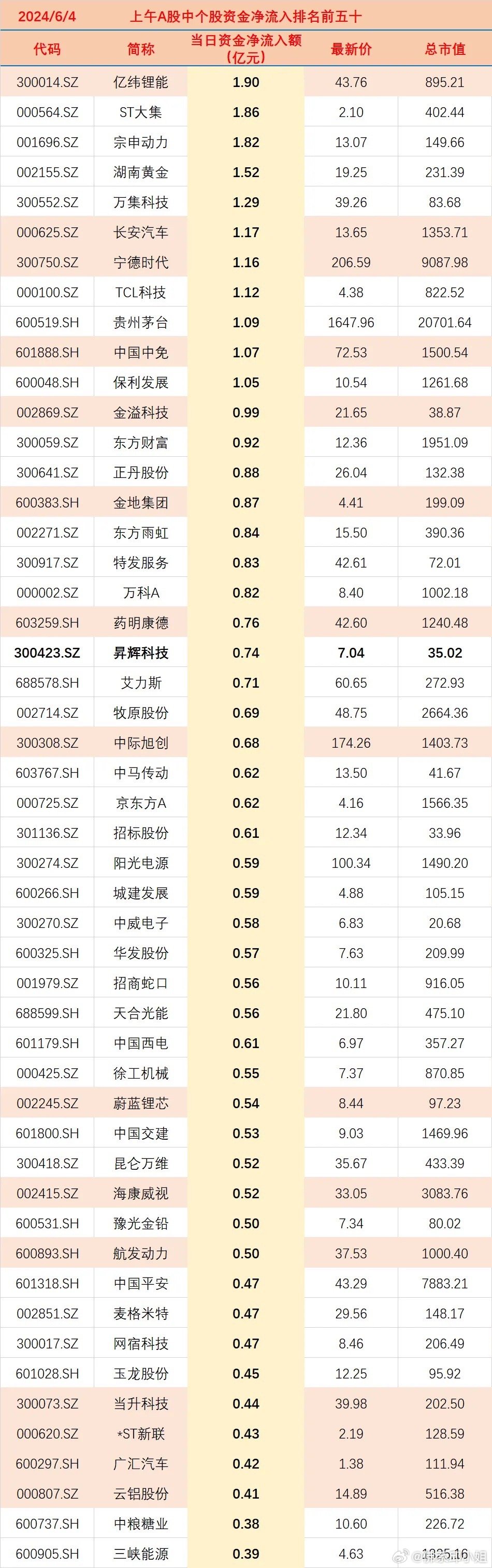 简洁酷炫 第2页