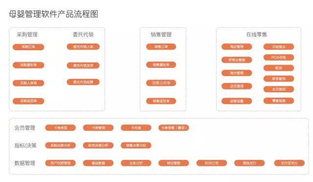 澳门一码一肖一特一中管家婆义，统计解答解释落实_nfi44.69.12