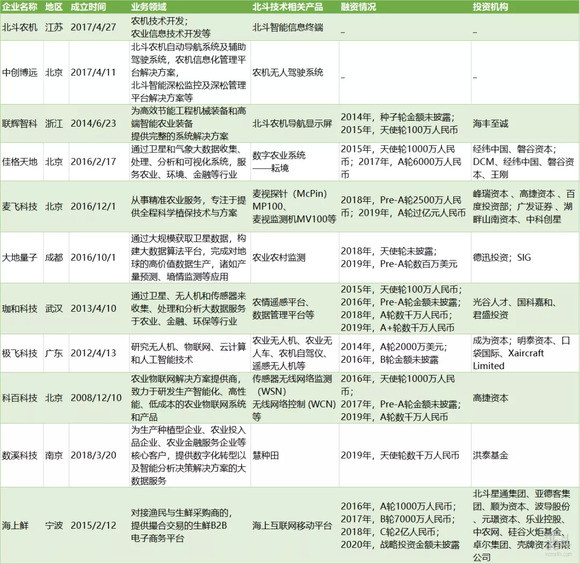 2024新澳精准资料大全，科学解答解释落实_9l44.49.58