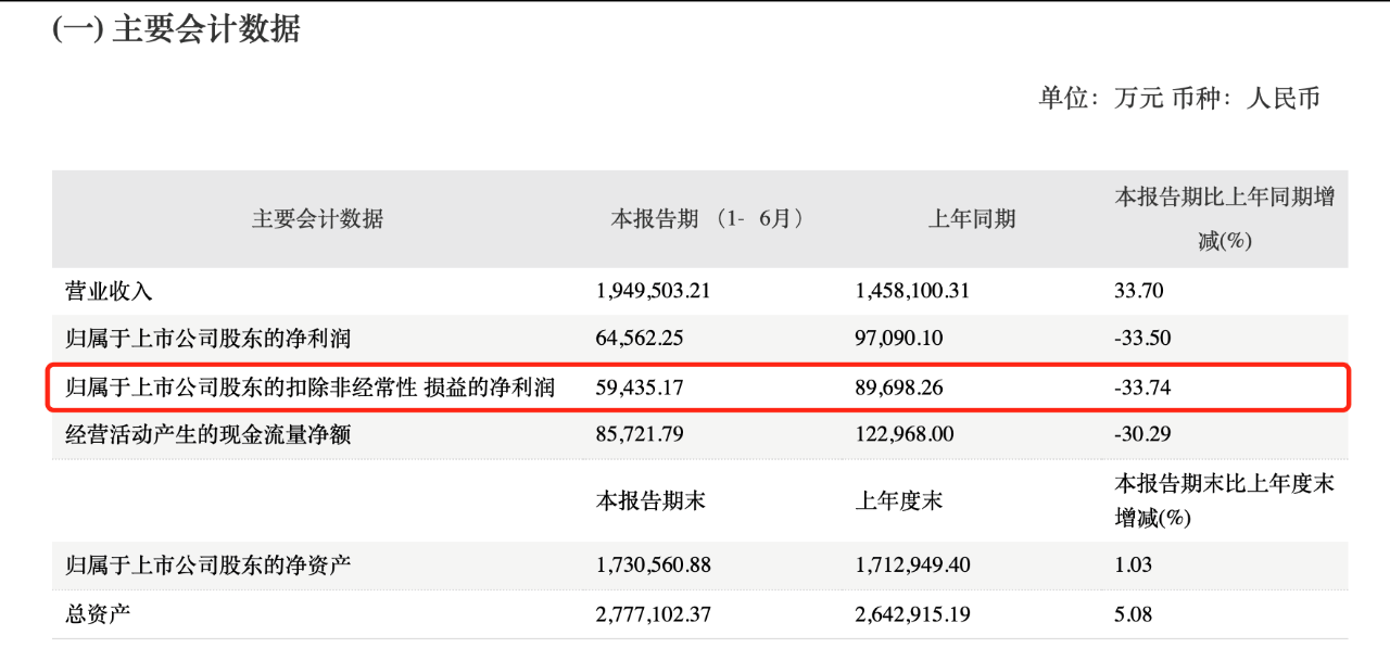 新奥天天正版资料大全，精准解答解释落实_k6f30.57.28