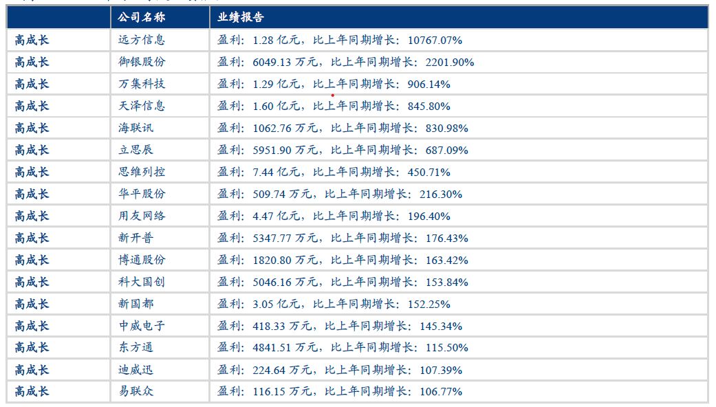 7777788888资料大全，统计解答解释落实_mdk95.21.91