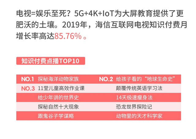 寒冰 第2页