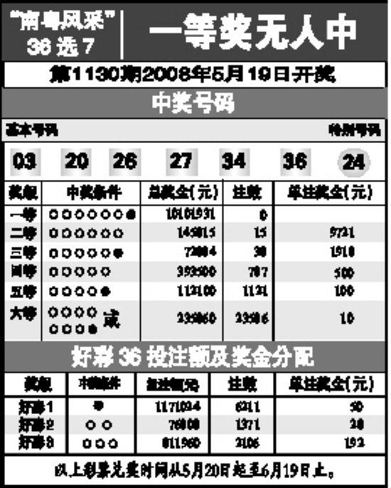 7777788888王中王开奖最新玄机，定量解答解释落实_rod27.03.95