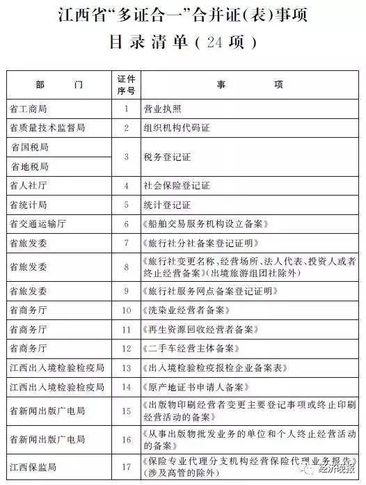 一码一肖100准免费资料，定量解答解释落实_5m24.28.12