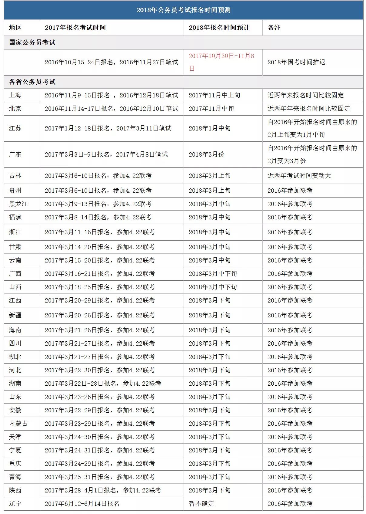 香港历史记录近15期查询表最新，综合解答解释落实_2eo05.72.11