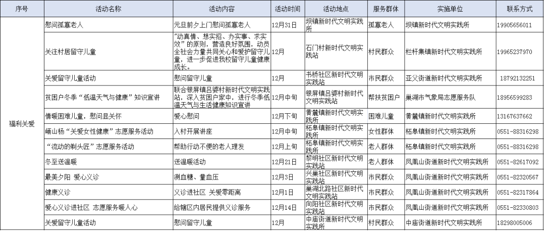 新奥门2024年资料大全官家婆，实证解答解释落实_7im70.48.22