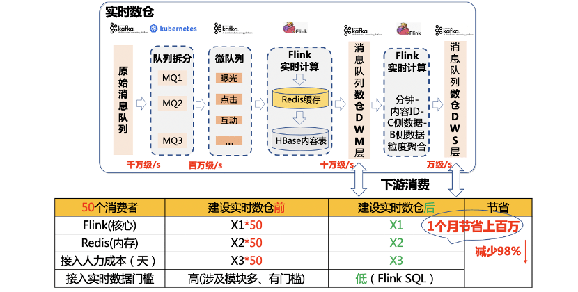 澳门一码一肖一特一中是公开的吗，实时解答解释落实_m5a14.38.50