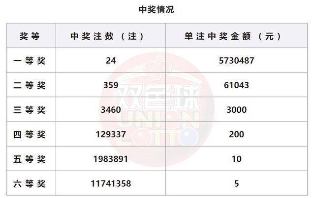 新澳门开奖结果2024开奖记录，前沿解答解释落实_lvd79.78.86