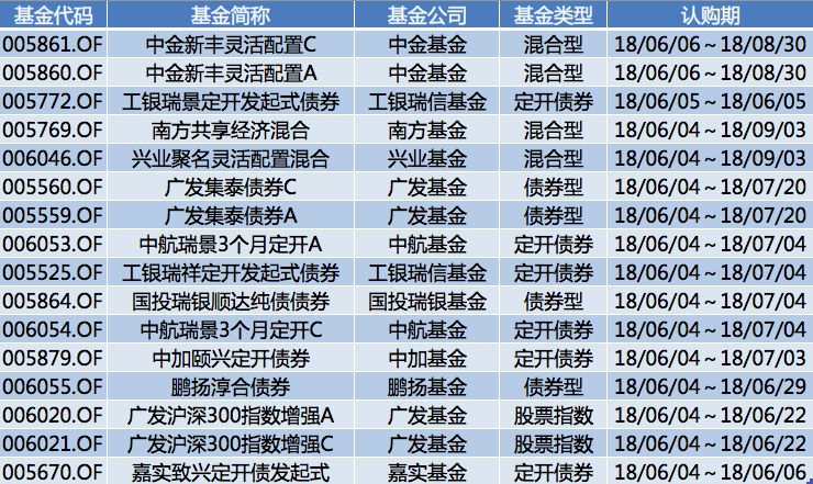 香港历史记录近15期查询表最新，全面解答解释落实_1lf81.24.88