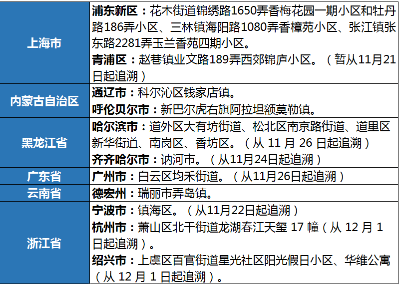 澳门一码一肖一特一中是合法的吗，实证解答解释落实_tjb21.53.60