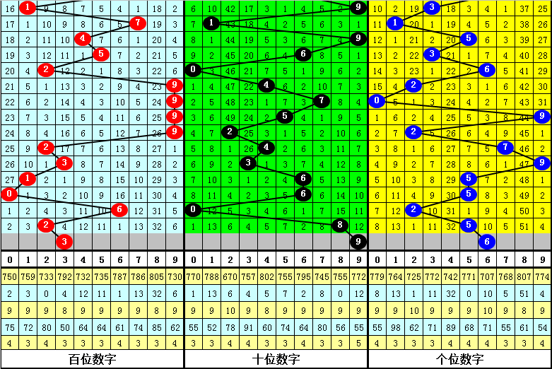 新澳门一肖中特期期准，时代解答解释落实_x915.75.84