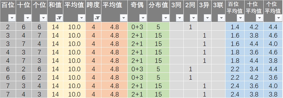 新澳天天开奖资料，定量解答解释落实_kr27.51.75