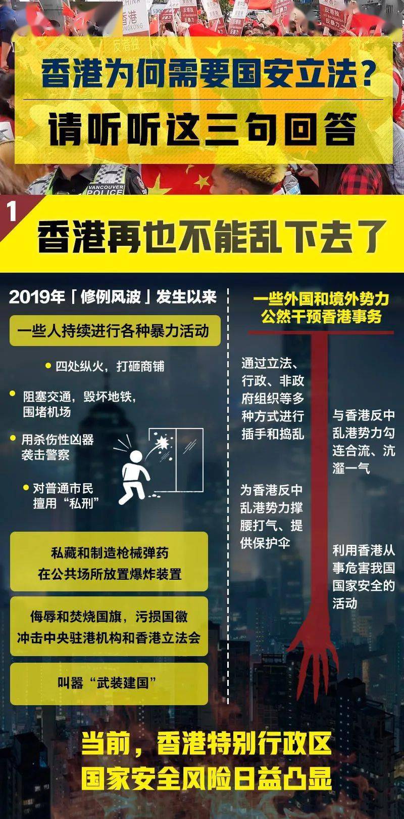 2024香港正版管家婆资料大全，综合解答解释落实_2i51.10.43