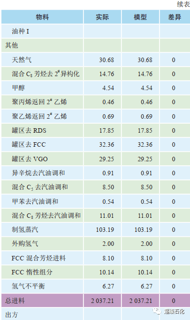 澳门一码一肖100准吗，专家解答解释落实_3x48.41.59