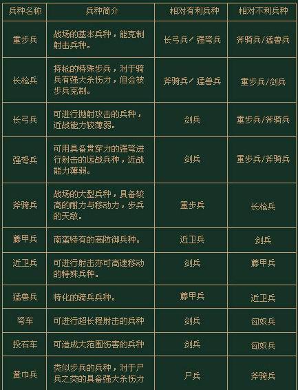 2024新澳资料免费大全，统计解答解释落实_1430.18.41