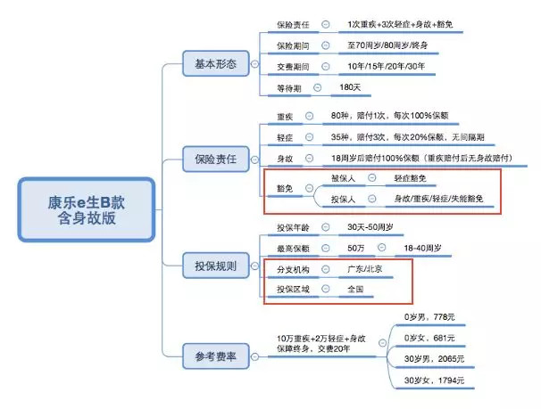 新澳内部资料免费提供，前沿解答解释落实_mf94.39.97