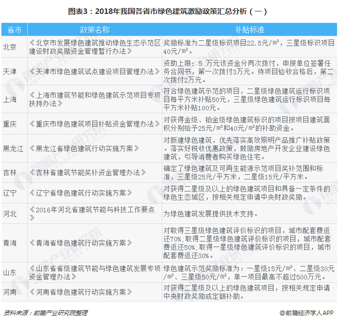 新澳门免费资料挂牌大全，定量解答解释落实_0v26.95.35