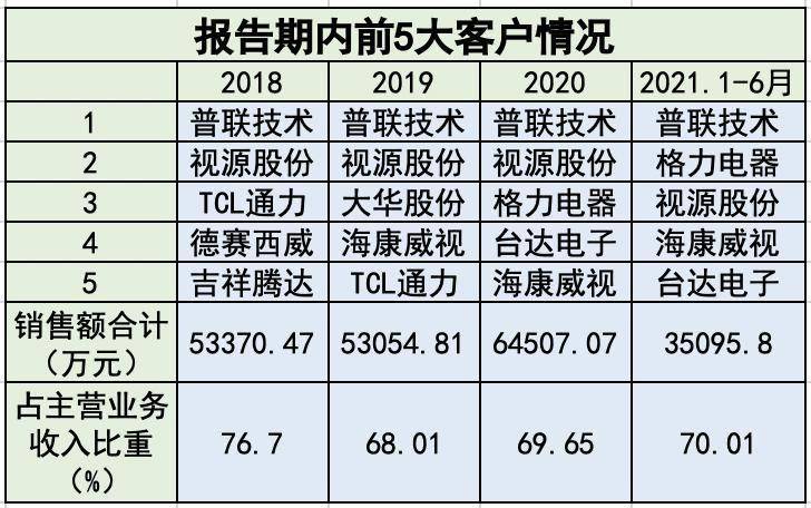 新澳门今晚精准一码，科学解答解释落实_lb00.42.79