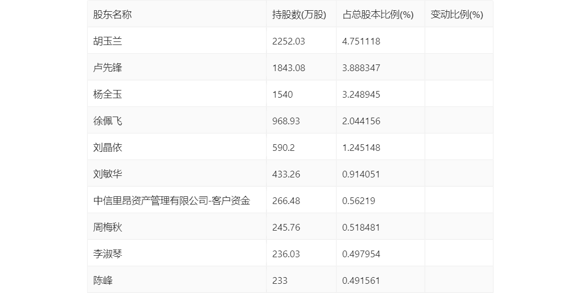 2024年澳门开奖结果，详细解答解释落实_hz943.84.19