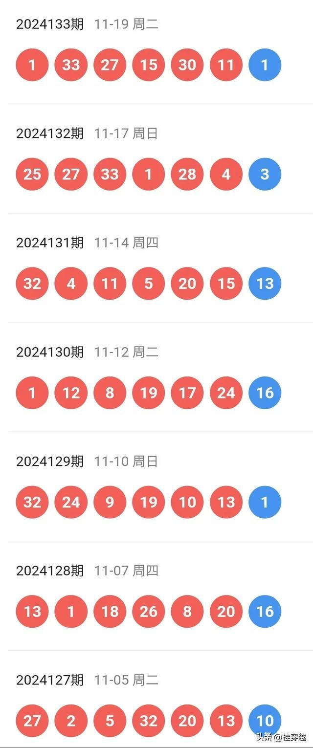 2024新澳开奖记录，专家解答解释落实_6877.63.97