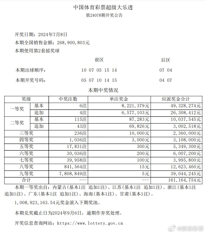 澳门今晚上必开一肖，全面解答解释落实_et17.93.26