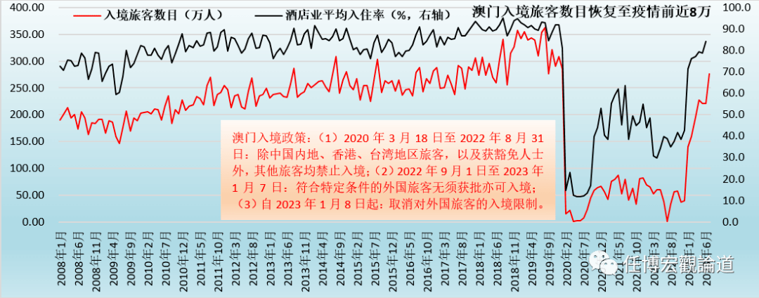 123696澳门六下资料20，统计解答解释落实_mn265.57.12