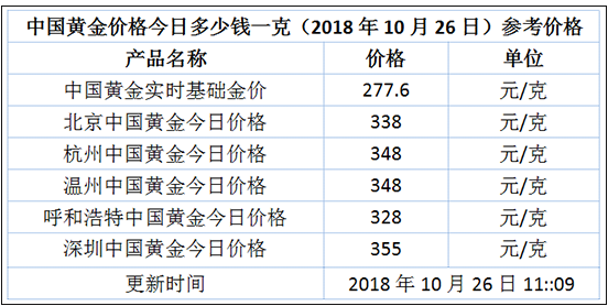 2024年澳门大全免费金锁匙，综合解答解释落实_r8w17.70.98