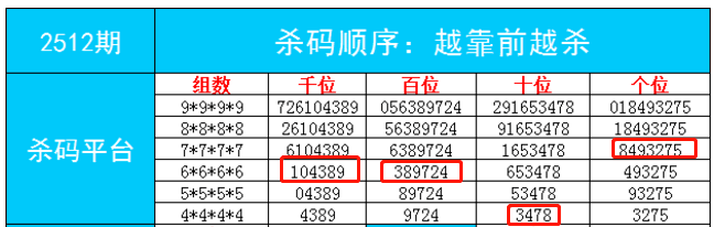 住房信息 第8页