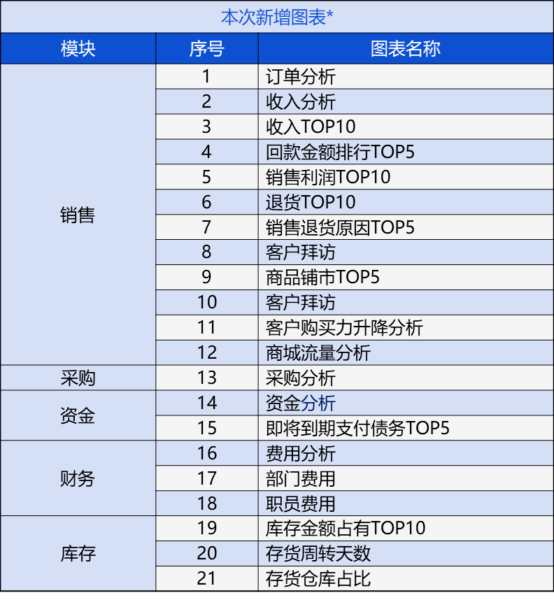 新澳门管家婆2024年，定量解答解释落实_p555.49.29