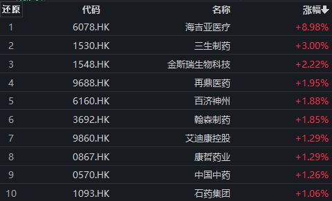 新澳门六开奖结果记录，综合解答解释落实_koh92.32.30