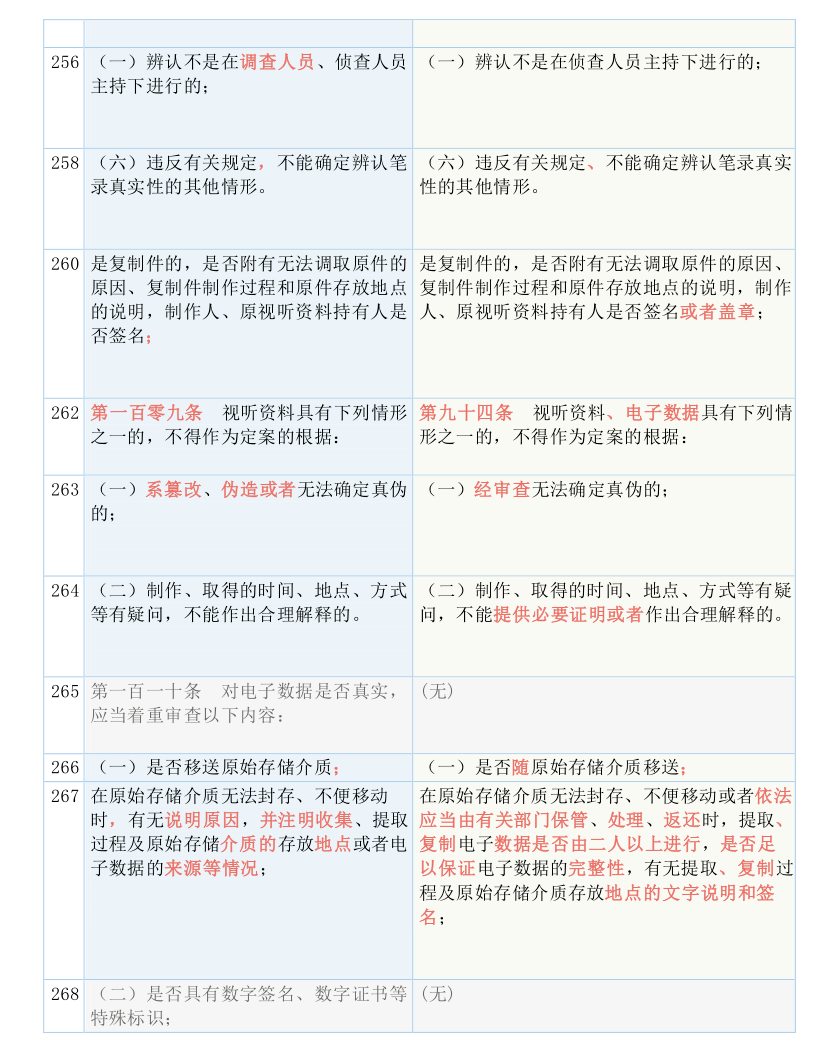 奥门马料，详细解答解释落实_9951.01.19