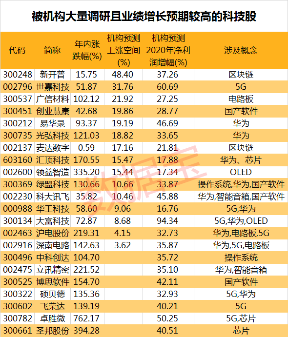 小鱼儿玄主页玄机，统计解答解释落实_cga86.57.16