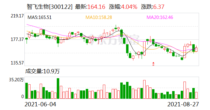 三肖三码，精准解答解释落实_3c54.92.93