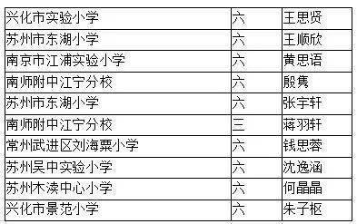 2004新澳正版免费大全，时代解答解释落实_tvm60.44.83