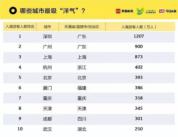 新澳门资料免费长期公开,2024，前沿解答解释落实_oxn90.24.54