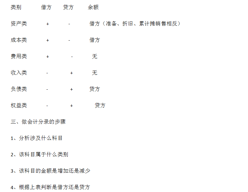 新奥门资料免费资料大全，前沿解答解释落实_0rt43.48.53