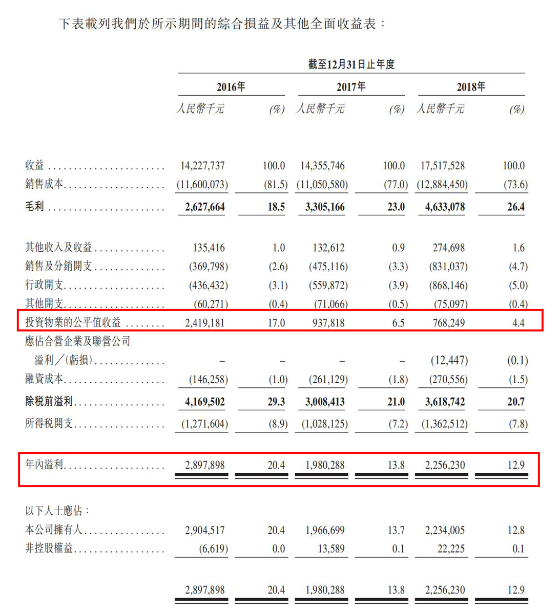 2024新奥历史开奖记录香港，前沿解答解释落实_ut223.93.92