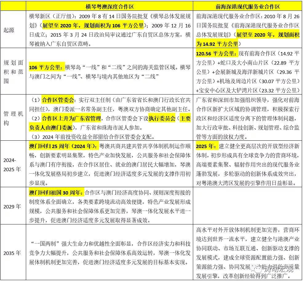 2024新澳最快最新资料，全面解答解释落实_4w68.89.06