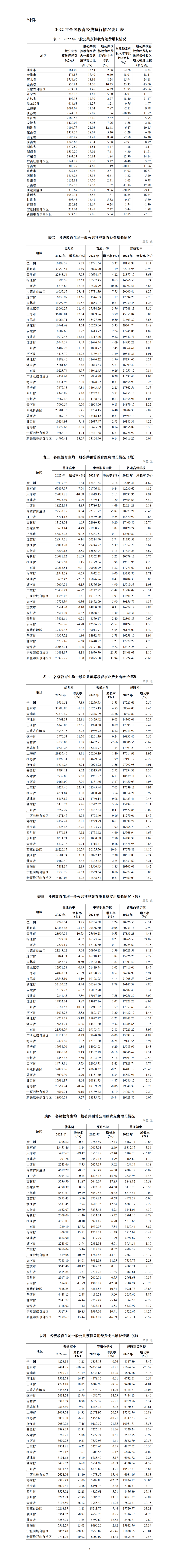 新澳门王中王资料公开，统计解答解释落实_mw37.25.32