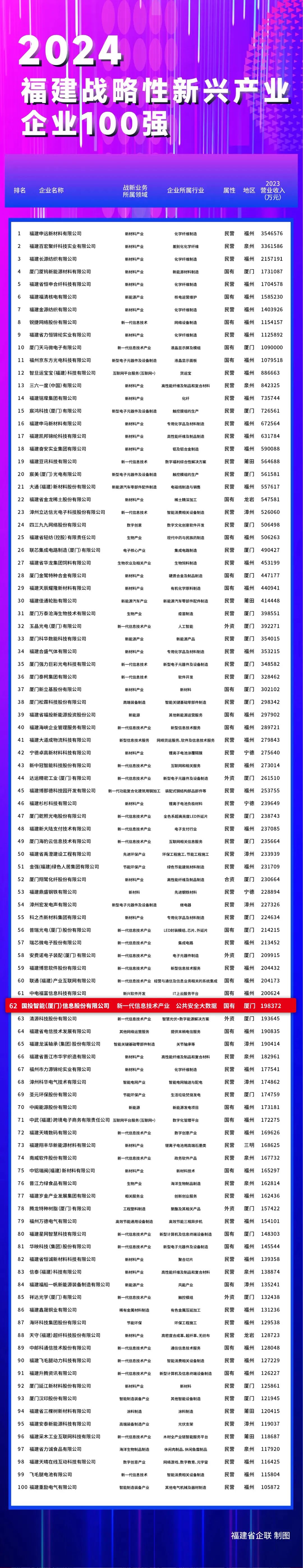 澳门王中王100%的资料2024，前沿解答解释落实_pfq47.49.99